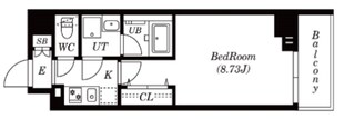 アレスグーテ北千住の物件間取画像